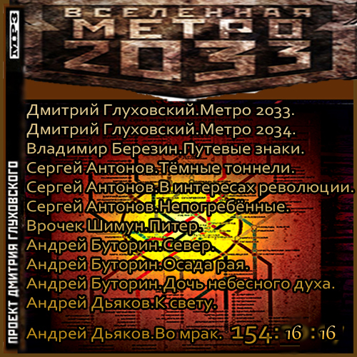 Вселенная метро 2033 обложки. Метро 2033 аудиокнига Глуховский.